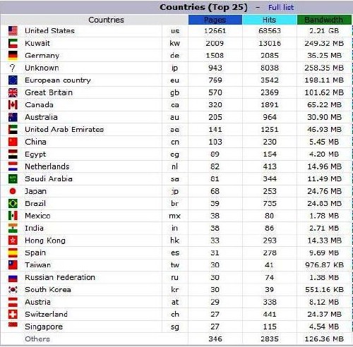 stats.JPG4.JPG stats.JPG4.JPG